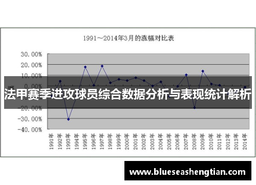 法甲赛季进攻球员综合数据分析与表现统计解析