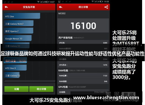 足球装备品牌如何通过科技研发提升运动性能与舒适性优化产品功能性